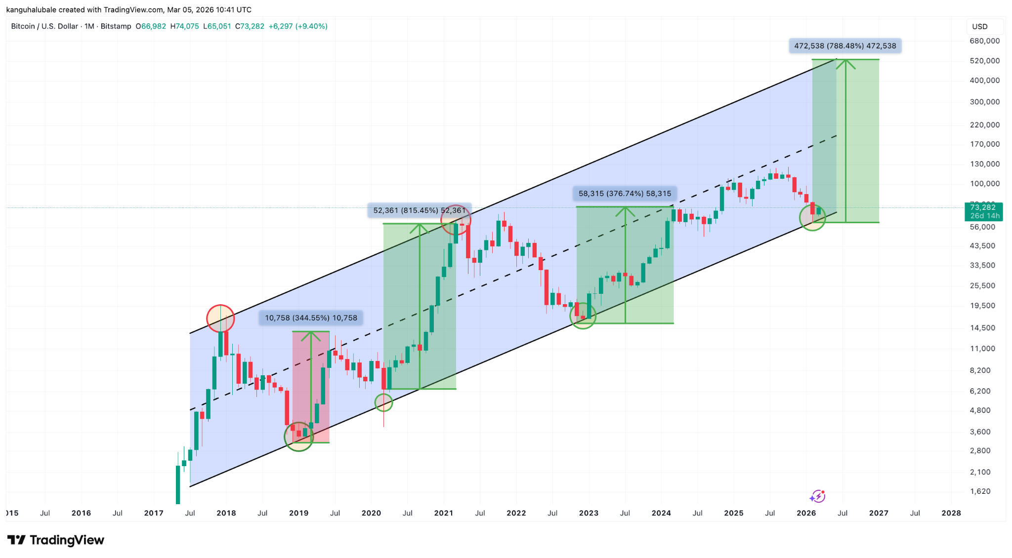 16bc0bad21f0d9ab52bf1e10c7dbdae6.png 019cbdc2-5881-7226-8c5c-fea97a9bd4d9.png