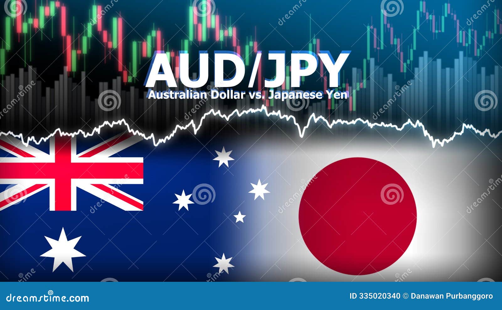 audjpy-currency-pair-forex-market-foreign-exchange-illustration-price-fluctuati.png