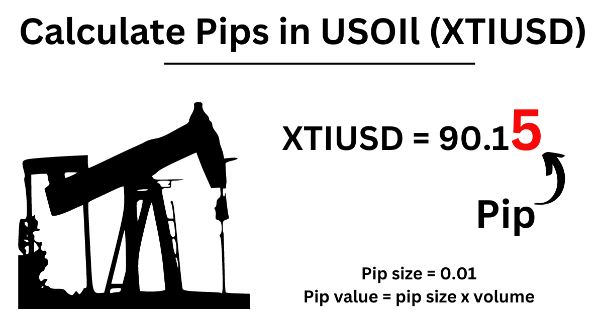 d0ec897011c0c1c8e227fc63ee327e83.png calculate-pips-in-usoil-1.png