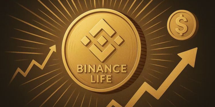 Binance Options will now enforce a Self-Trade Prevention (STP) feature for all users.