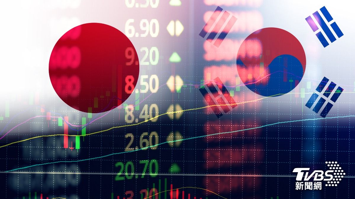 Japanese and South Korean stock markets closed higher today, with South Korea's KOSPI index gai