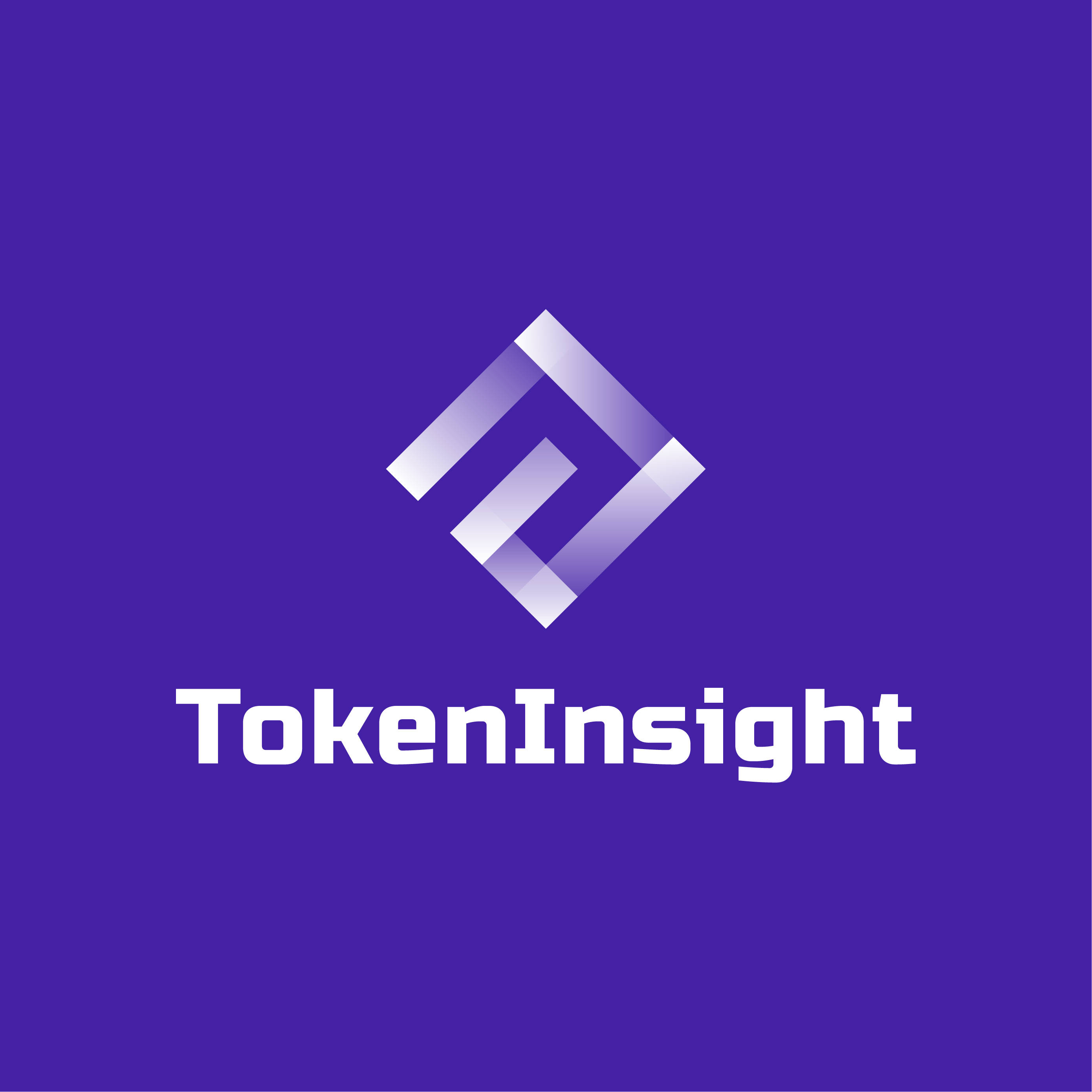 TokenInsight's latest liquidity report shows Bitget leading the BTC and ETH futures market in t