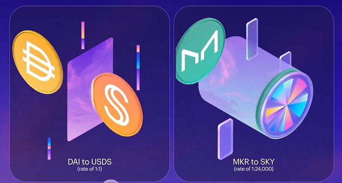 Upbit to List SKY and USDS on KRW and USDT Markets