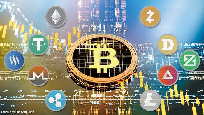 Crypto sectors are mixed, with ETH approaching the $2,100 level.