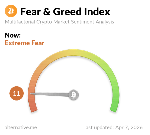 fear-and-greed-index.png