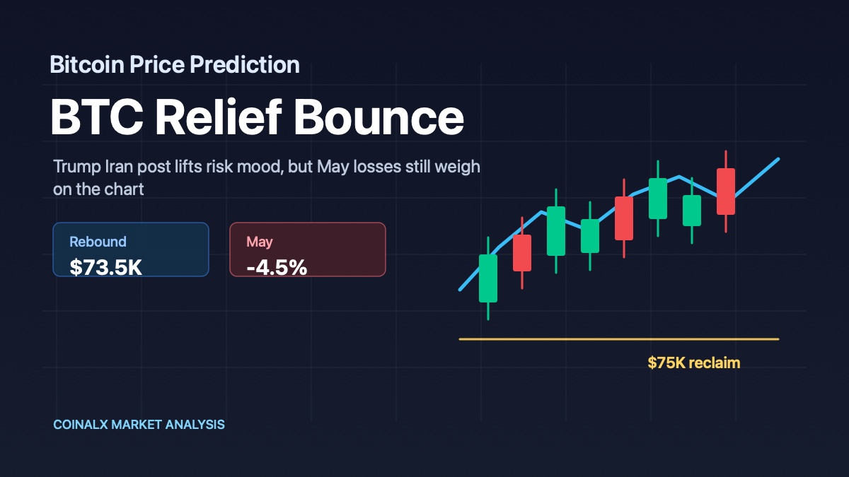 Bitcoin Price Prediction: BTC Rebounds on Trump Post but May Losses Loom