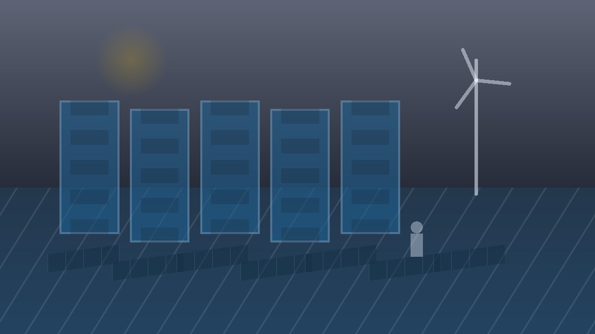 Stablecoin market visual