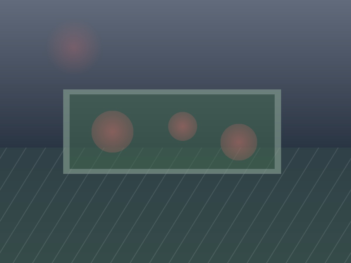 Market structure visual