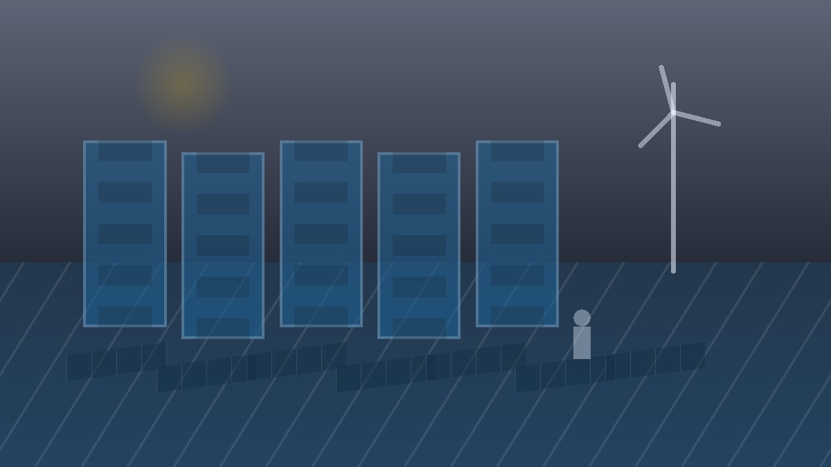 Stablecoin market visual