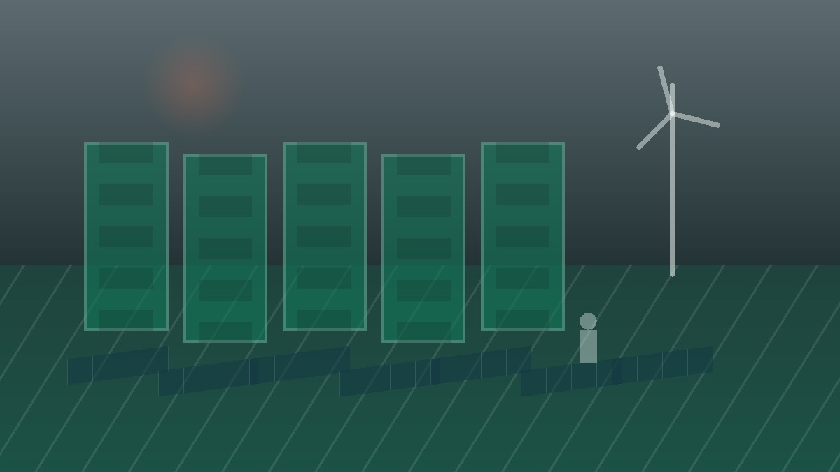 Stablecoin market visual
