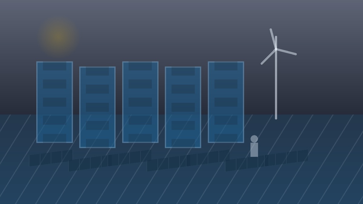 Stablecoin market visual